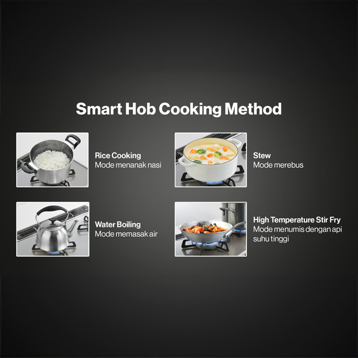 Rinnai Kompor Tanam 2 Tungku Smart Hob - RB-A2660G(B) | RBA2660G(B)